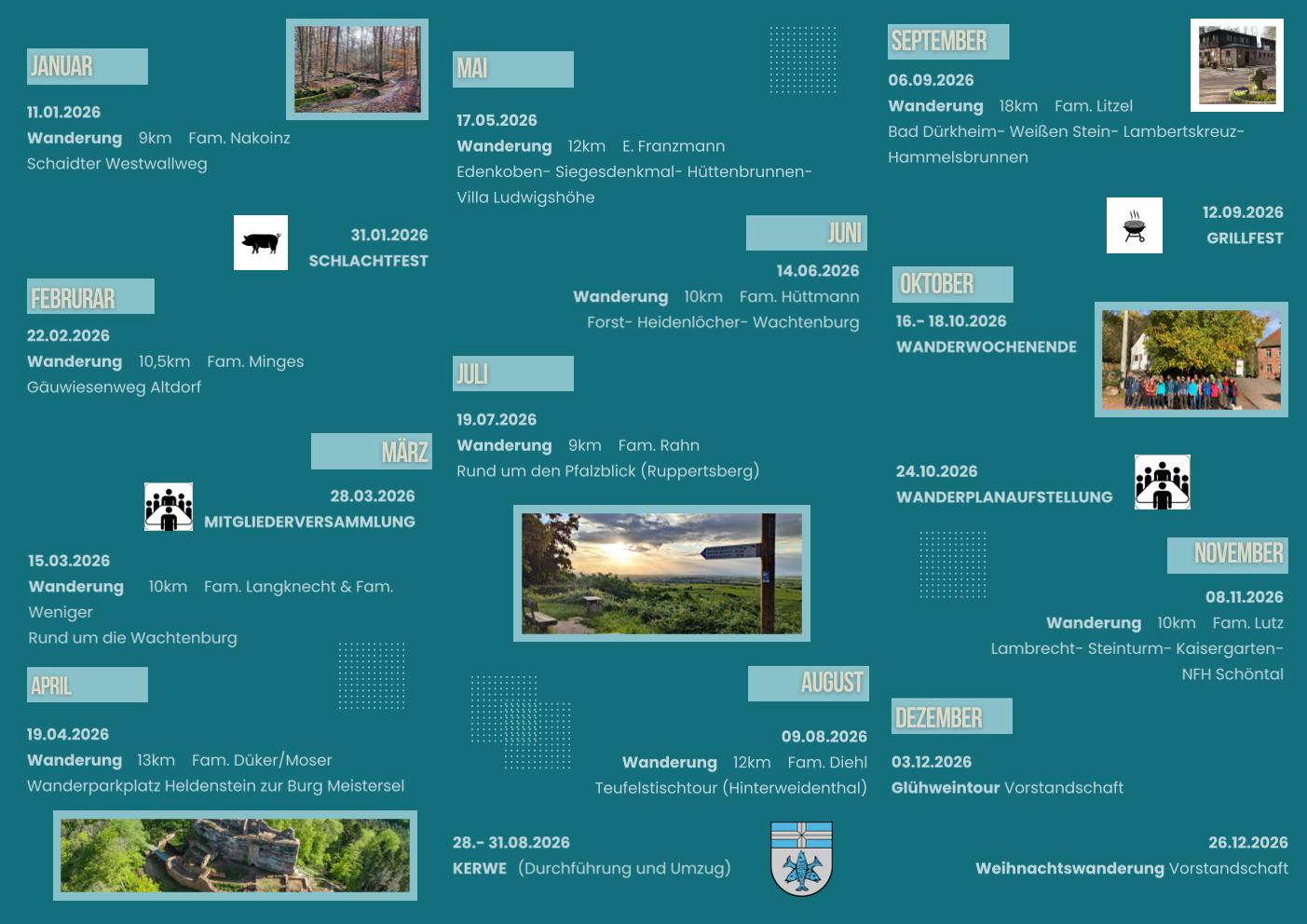 WANDERPLAN 2026 OG F 1