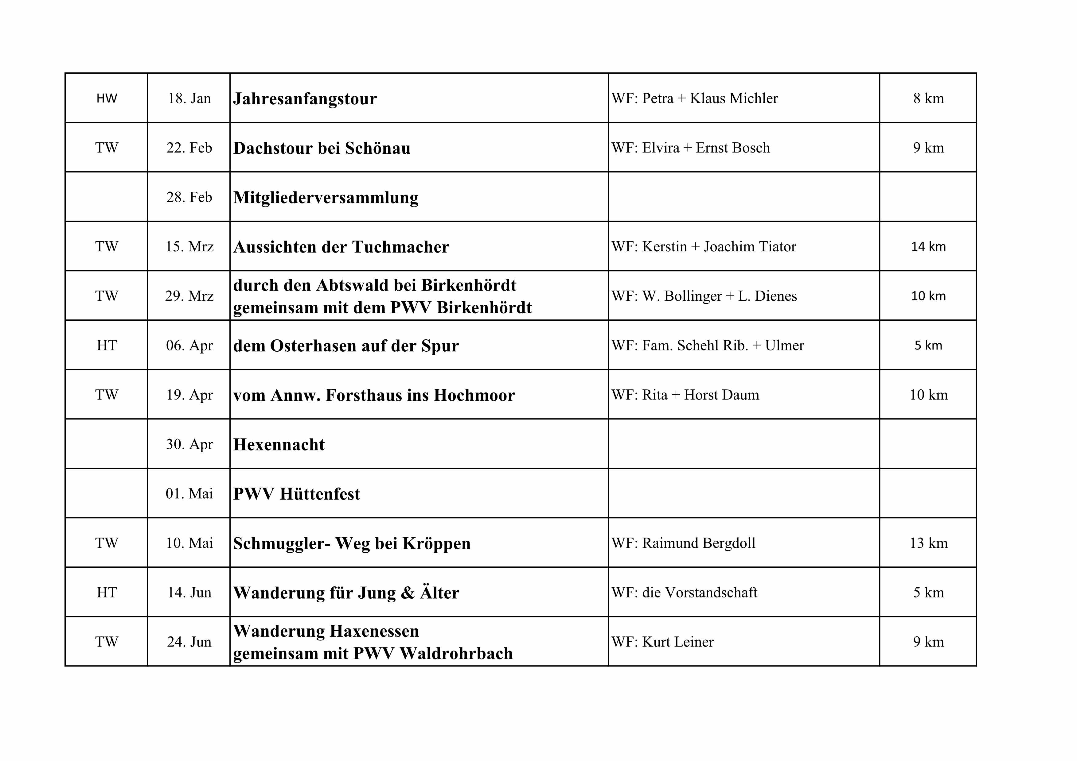 Wanderplan 2026 Seite1